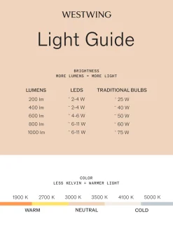 Aplique LED para exterior Cuneo