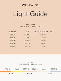 Lámpara infantil LED artesanal regulable Bunny, con función de temporizador y control a mando